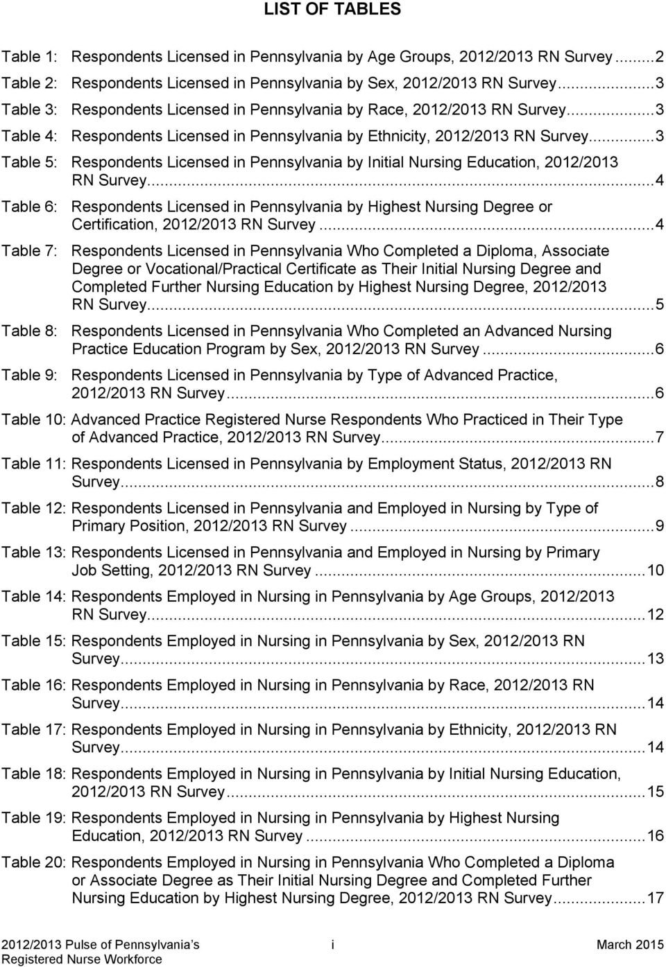 .. 3 Table 5: Respondents Licensed in Pennsylvania by Initial Nursing Education, 2012/2013 RN Survey.