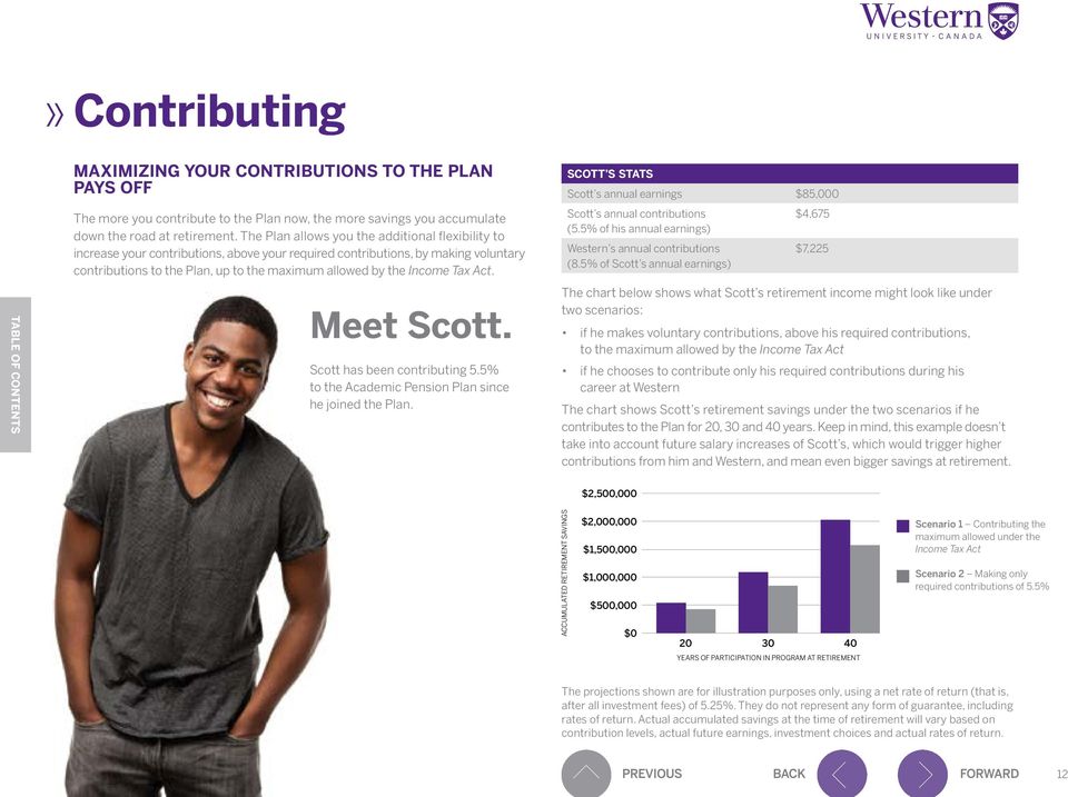 Income Tax Act. Meet Scott. Scott has been contributing 5.5% to the Academic Pension Plan since he joined the Plan. SCOTT S STATS Scott s annual earnings $85,000 Scott s annual contributions (5.