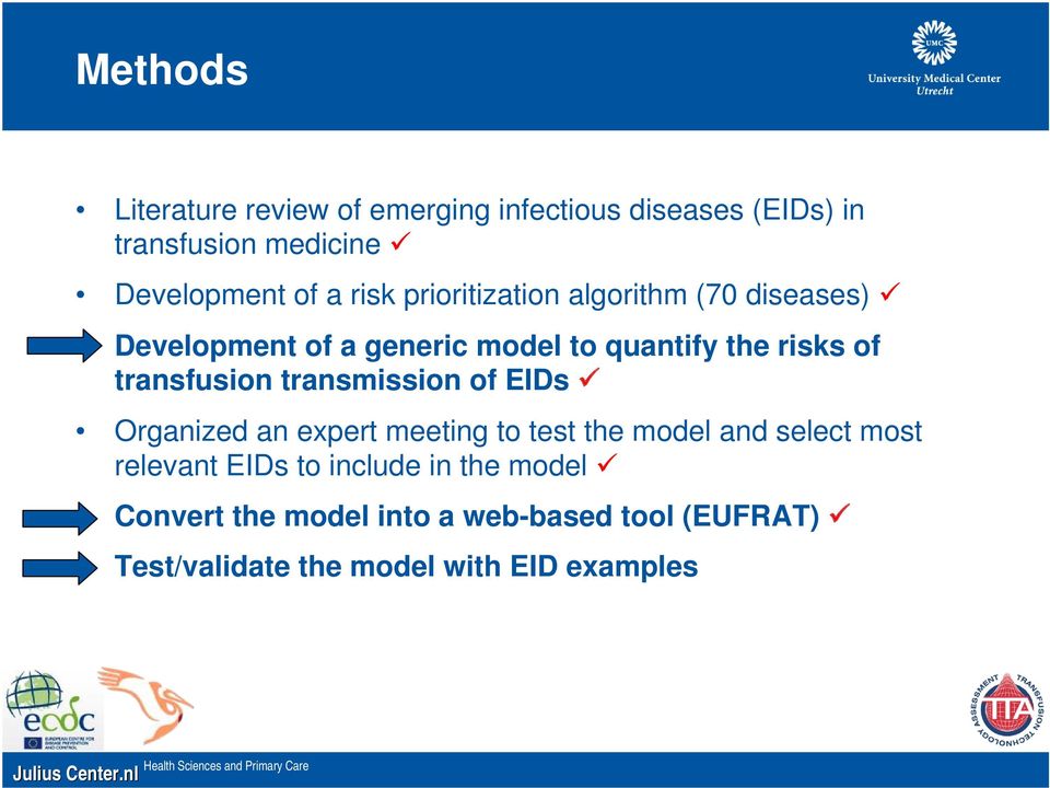 risk prioritization algorithm (70 diseases) Development of a generic model to quantify the risks of transfusion