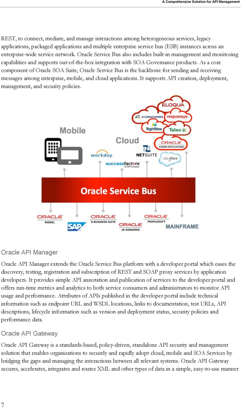 As a core component of Oracle SOA Suite, Oracle Service Bus is the backbone for sending and receiving messages among enterprise, mobile, and cloud applications.