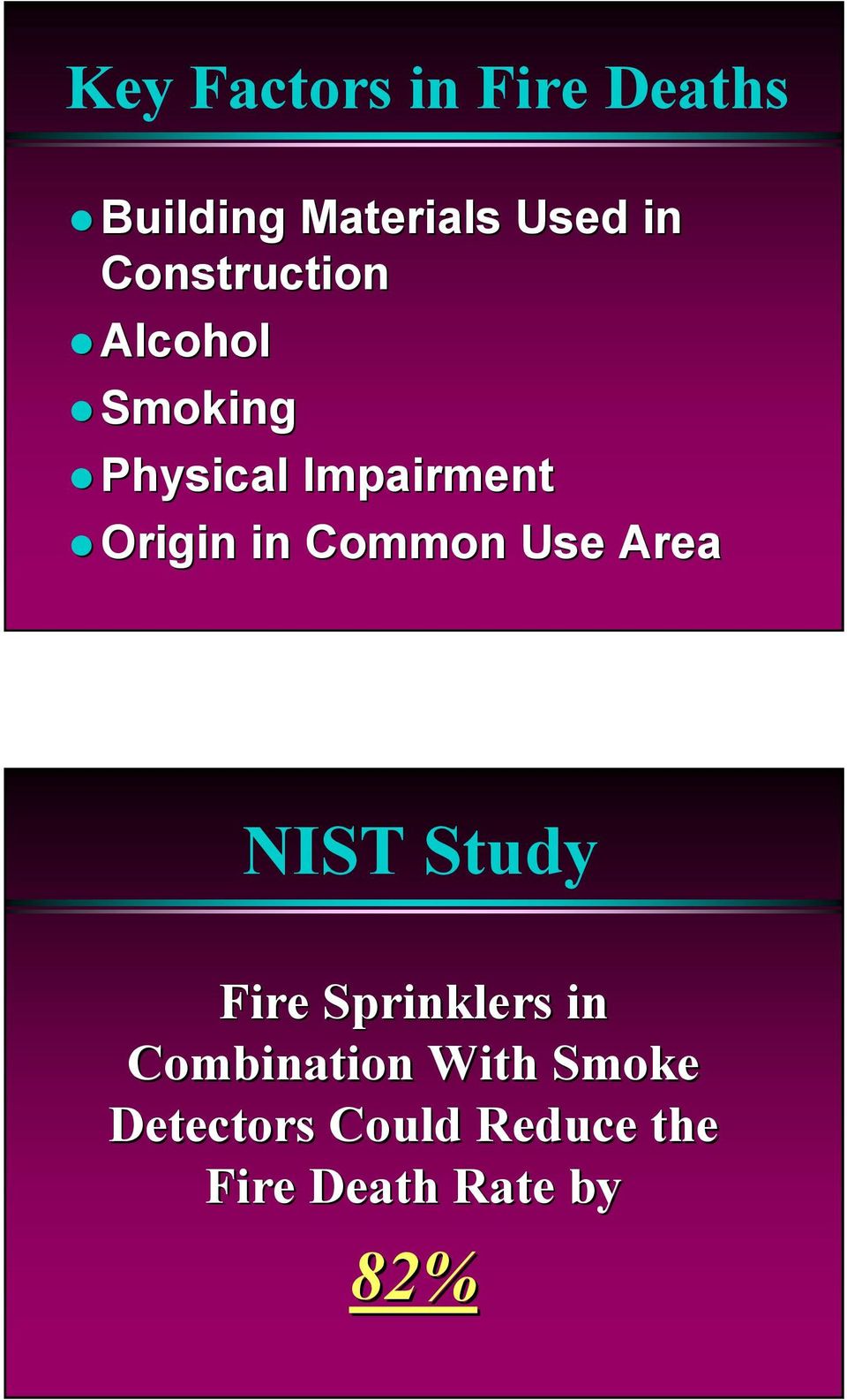 in Common Use Area NIST Study Fire Sprinklers in