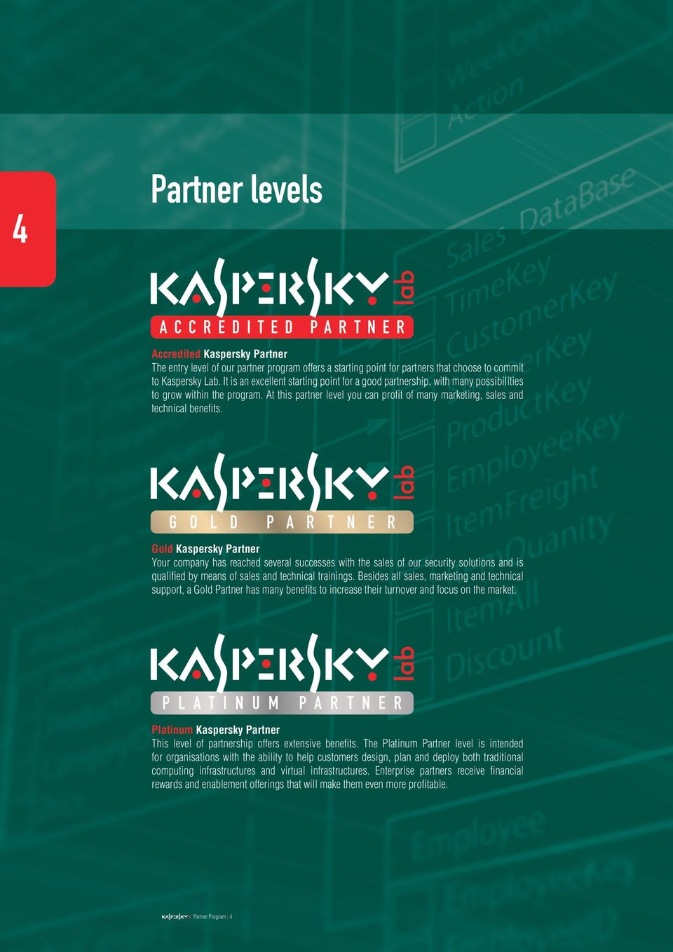 G O L D P A R T N E R Gold Kaspersky Partner Your company has reached several successes with the sales of our security solutions and is qualified by means of sales and technical trainings.