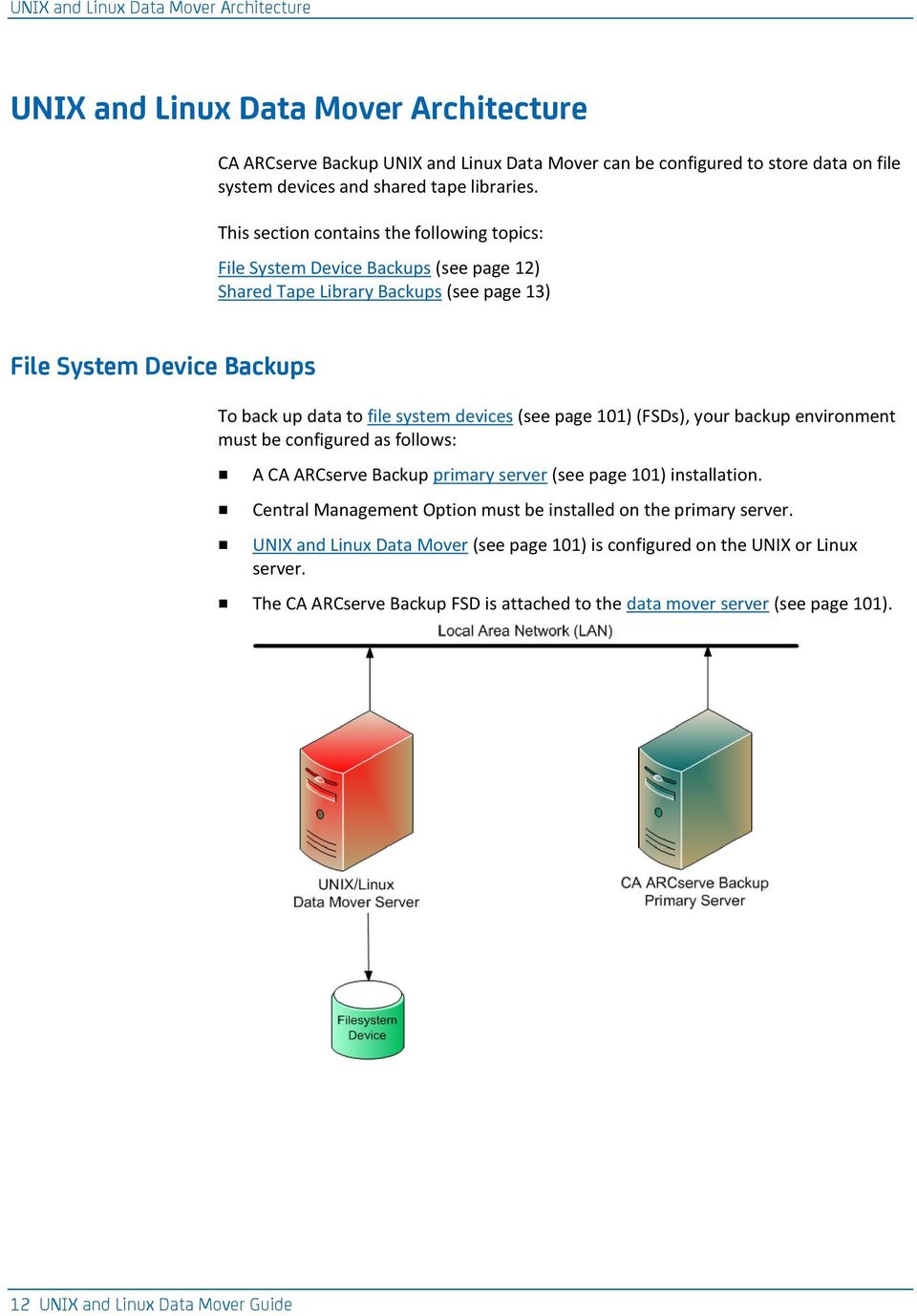 This section contains the following topics: File System Device Backups (see page 12) Shared Tape Library Backups (see page 13) File System Device Backups To back up data to file system devices (see