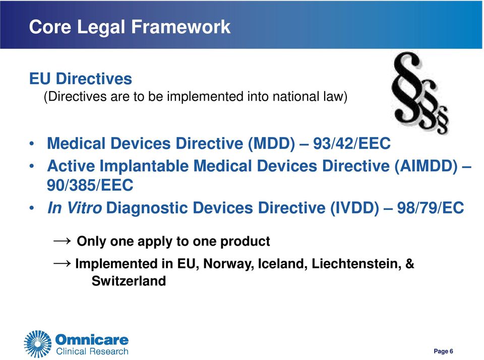 (AIMDD) 90/385/EEC In Vitro Diagnostic Devices Directive (IVDD) 98/79/EC Only one apply