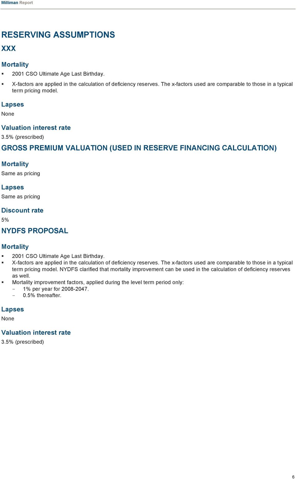 5% (prescribed) GROSS PREMIUM VALUATION (USED IN RESERVE FINANCING CALCULATION) Same as pricing Same as pricing Discount rate 5% NYDFS PROPOSAL 2001 CSO Ultimate Age Last Birthday.