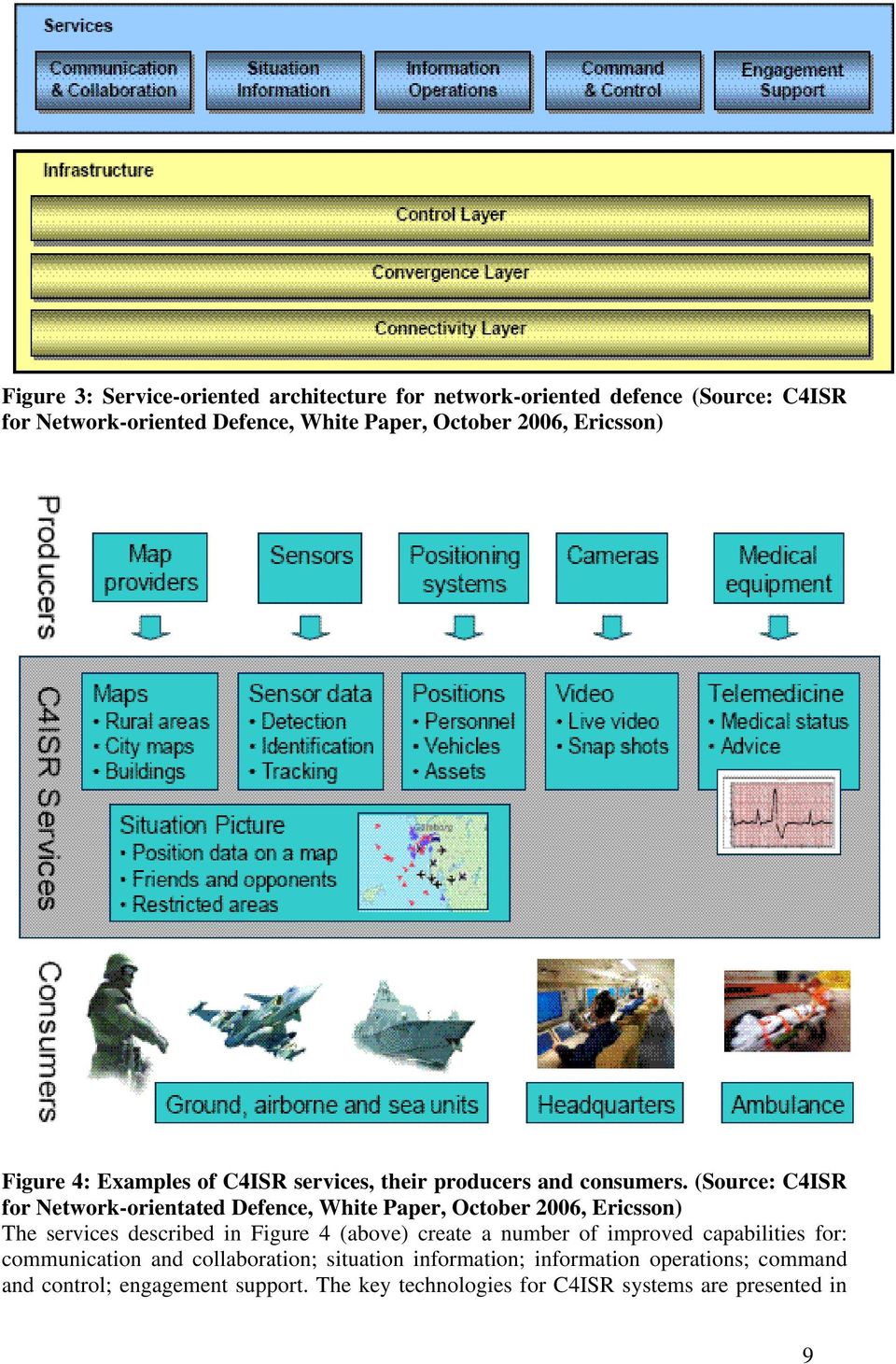 (Source: C4ISR for Network-orientated Defence, White Paper, October 2006, Ericsson) The services described in Figure 4 (above) create a number