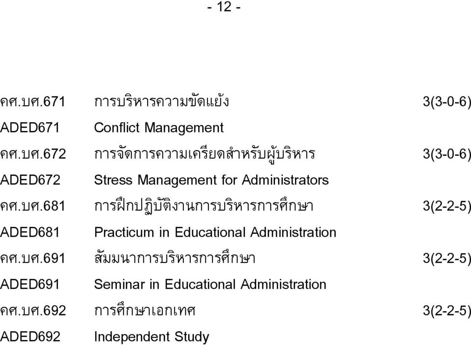 672 การจ ดการความเคร ยดส าหร บผ บร หาร 3(3-0-6) ADED672 Stress Management for Administrators คศ.บศ.