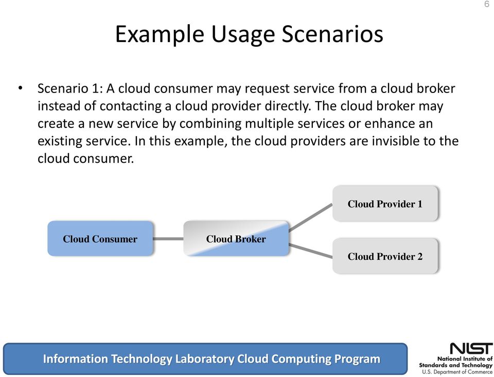 The cloud broker may create a new service by combining multiple services or enhance an existing