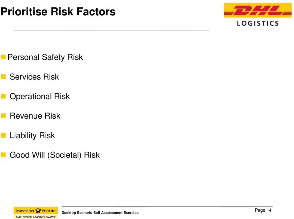 Operational Risk Revenue Risk