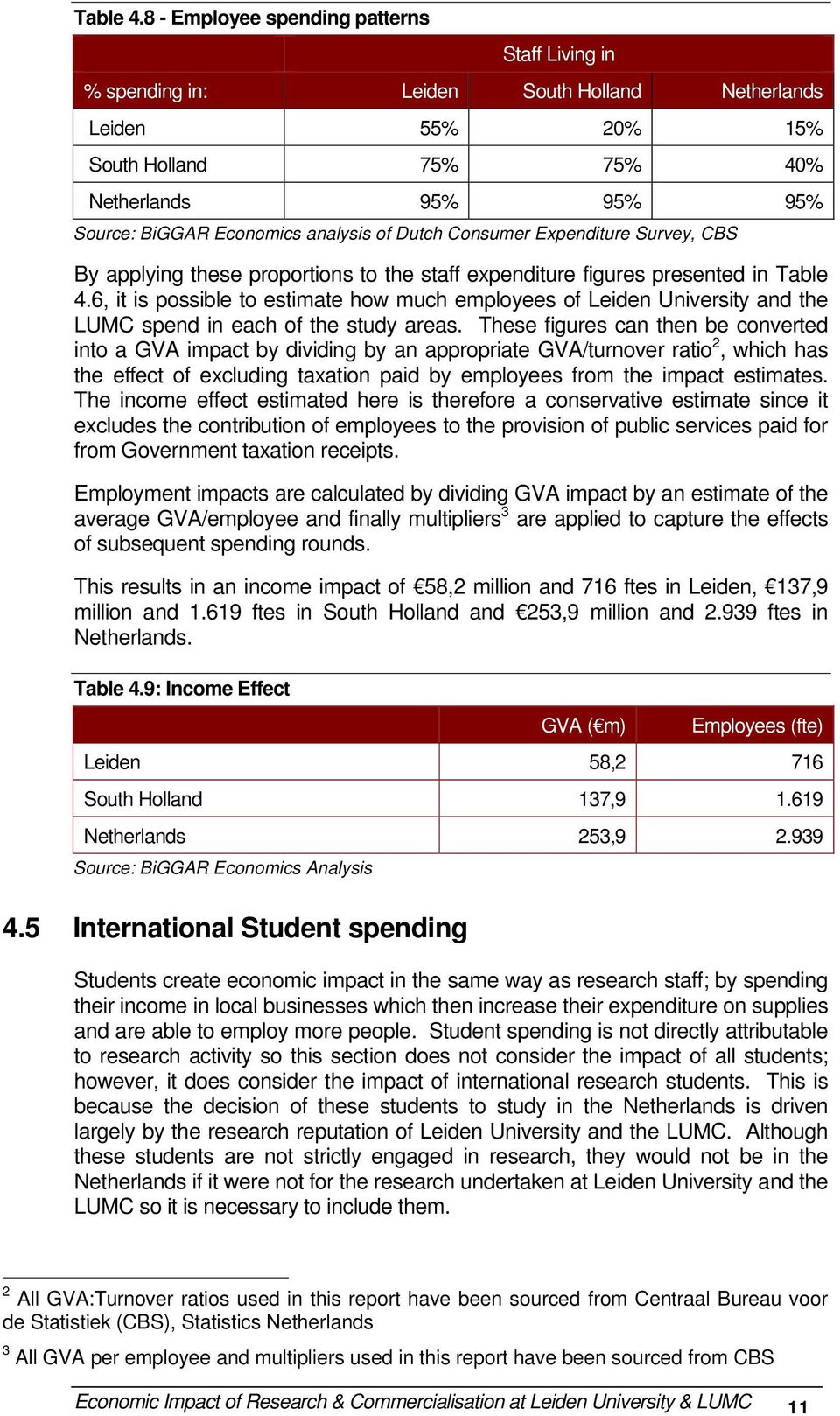 of Dutch Consumer Expenditure Survey, CBS By applying these proportions to the staff expenditure figures presented in 6, it is possible to estimate how much employees of Leiden University and the