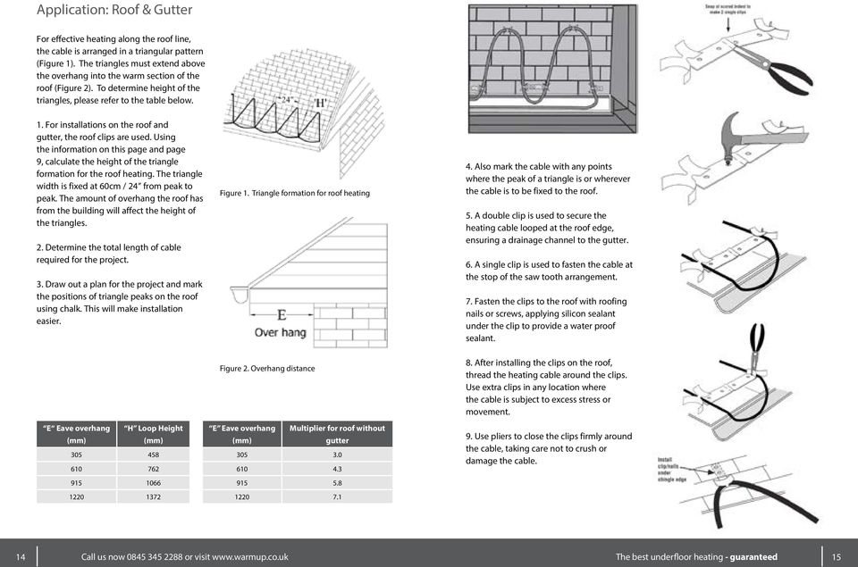 For installations on the roof and gutter, the roof clips are used. Using the information on this page and page 9, calculate the height of the triangle formation for the roof heating.