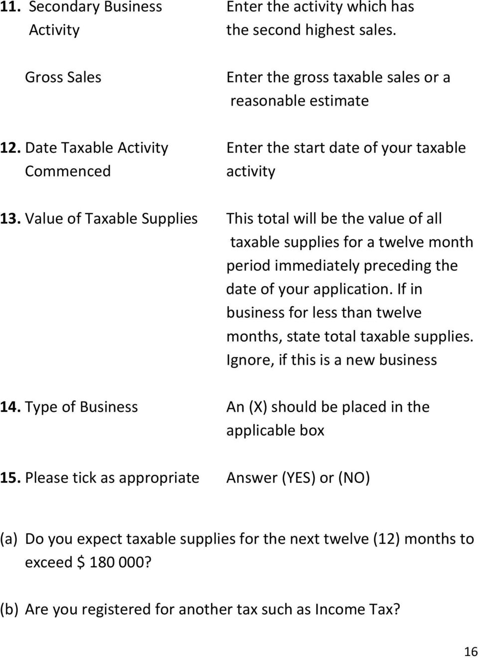 Value of Taxable Supplies This total will be the value of all taxable supplies for a twelve month period immediately preceding the date of your application.