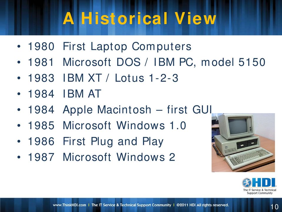 1-2-3 1984 IBM AT 1984 Apple Macintosh first GUI 1985