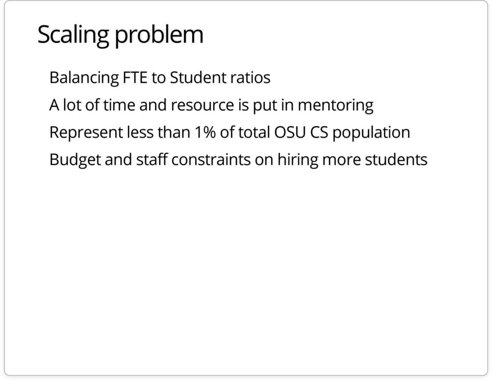 Represent less than 1% of total OSU CS population