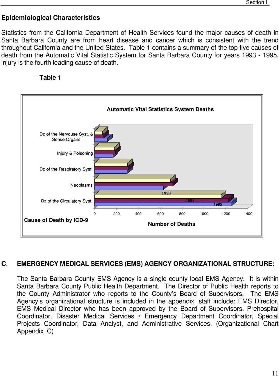 Table 1 contains a summary of the top five causes of death from the Automatic Vital Statistic System for Santa Barbara County for years 1993-1995, injury is the fourth leading cause of death.
