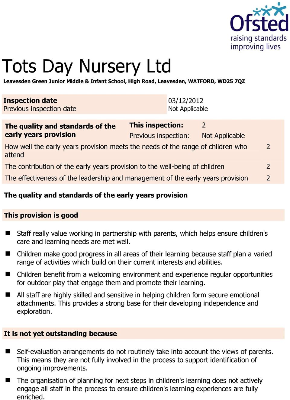 of the early years provision to the well-being of children 2 The effectiveness of the leadership and management of the early years provision 2 The quality and standards of the early years provision 2