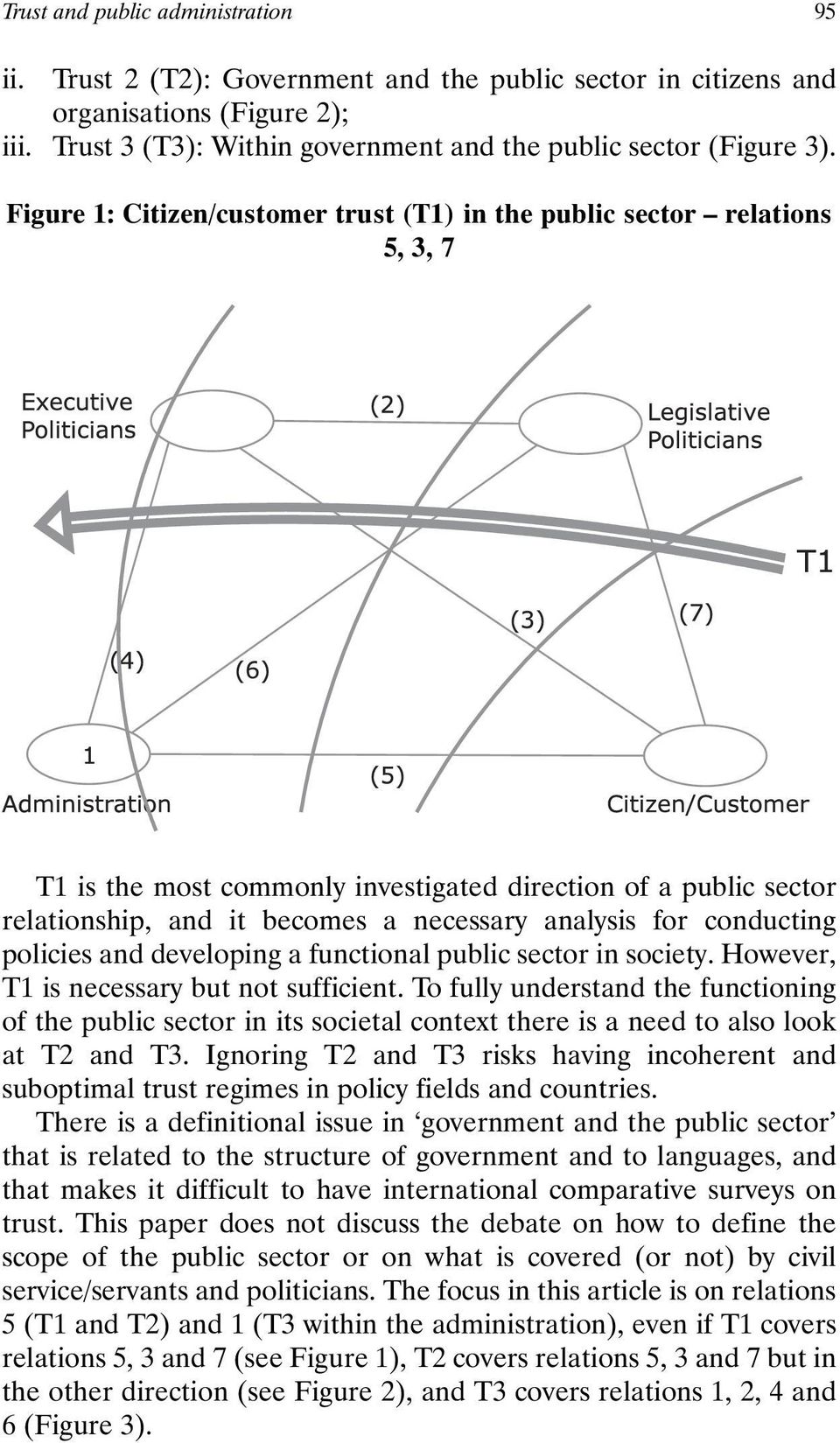 conducting policies and developing a functional public sector in society. However, T1 is necessary but not sufficient.