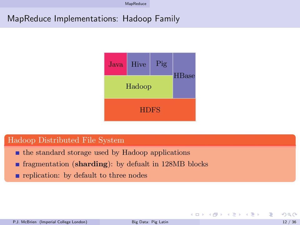 applications fragmentation (sharding): by defualt in 128MB blocks replication:
