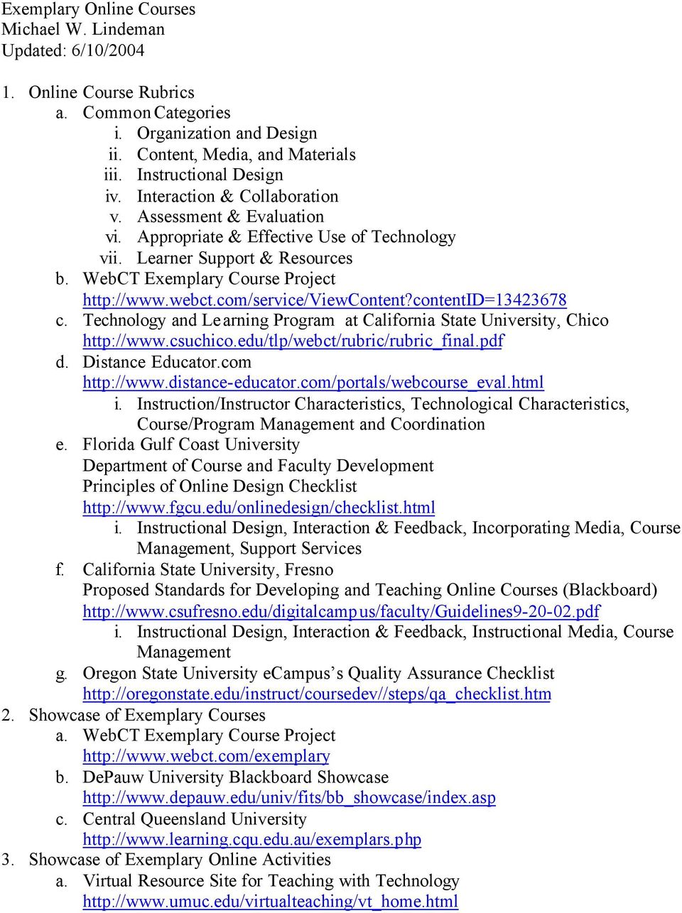 com/service/viewcontent?contentid=13423678 c. Technology and Program at California State University, Chico http://www.csuchico.edu/tlp/webct/rubric/rubric_final.pdf d. Distance Educator.