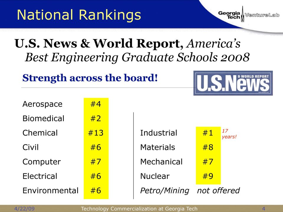the board! Aerospace #4 Biomedical #2 Chemical #13 Industrial #1 17 years!