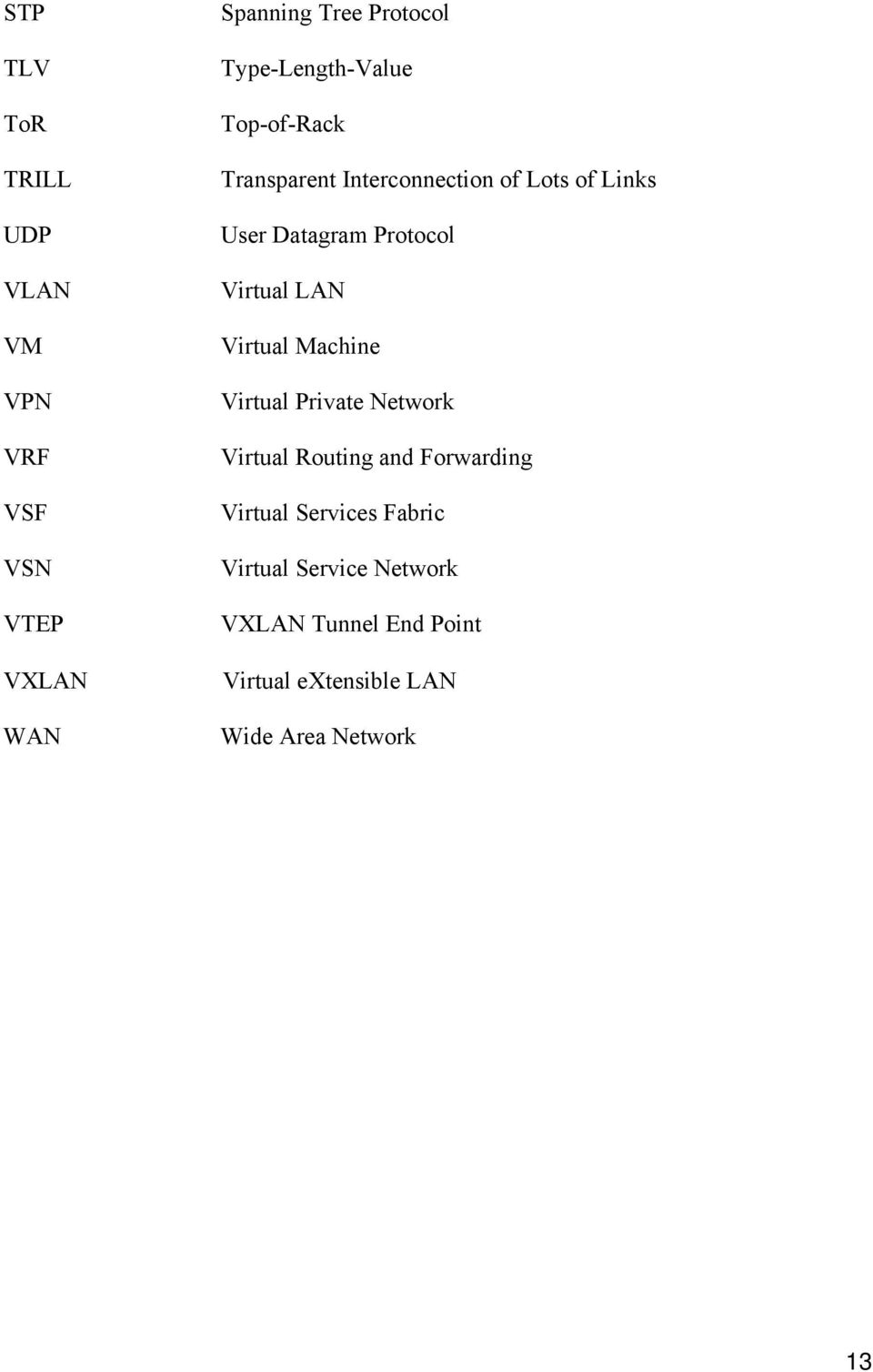 Protocol Virtual LAN Virtual Machine Virtual Private Network Virtual Routing and Forwarding
