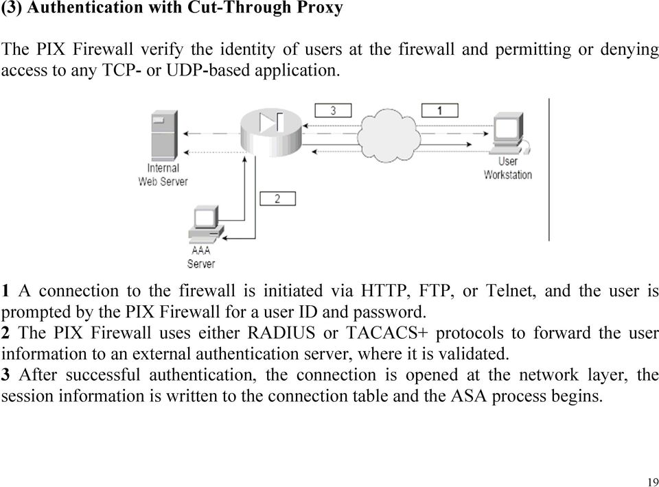 1 A connection to the firewall is initiated via HTTP, FTP, or Telnet, and the user is prompted by the PIX Firewall for a user ID and password.
