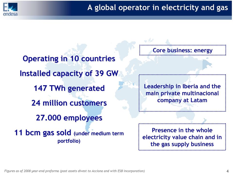 000 employees Leadership in Iberia and the main private multinacional company at Latam 11 bcm gas sold sold (under