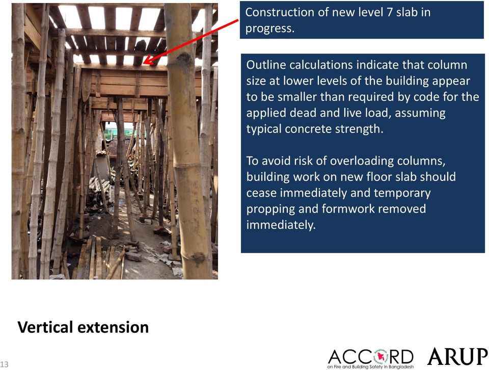 than required by code for the applied dead and live load, assuming typical concrete strength.
