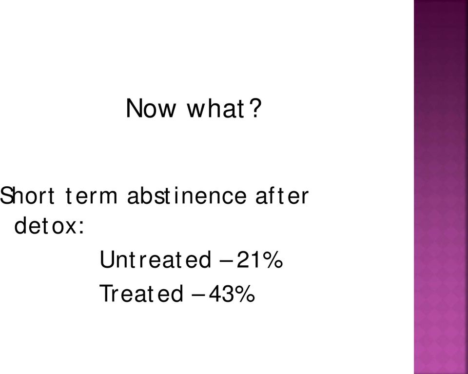 abstinence after
