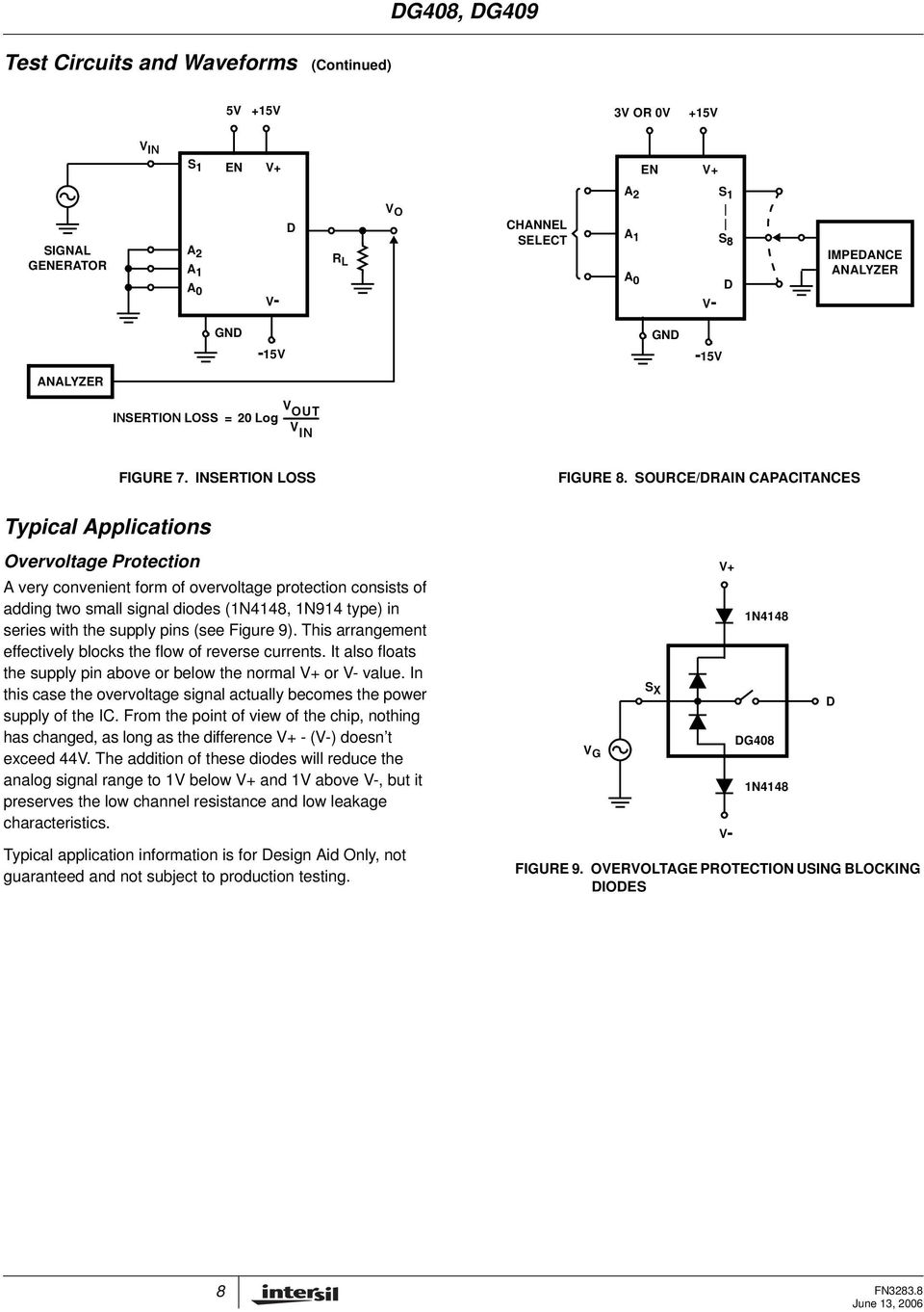 SOURCE/RAIN CAPACITANCES Typical Applications Overvoltage Protection A very convenient form of overvoltage protection consists of adding two small signal diodes (N448, N94 type) in series with the