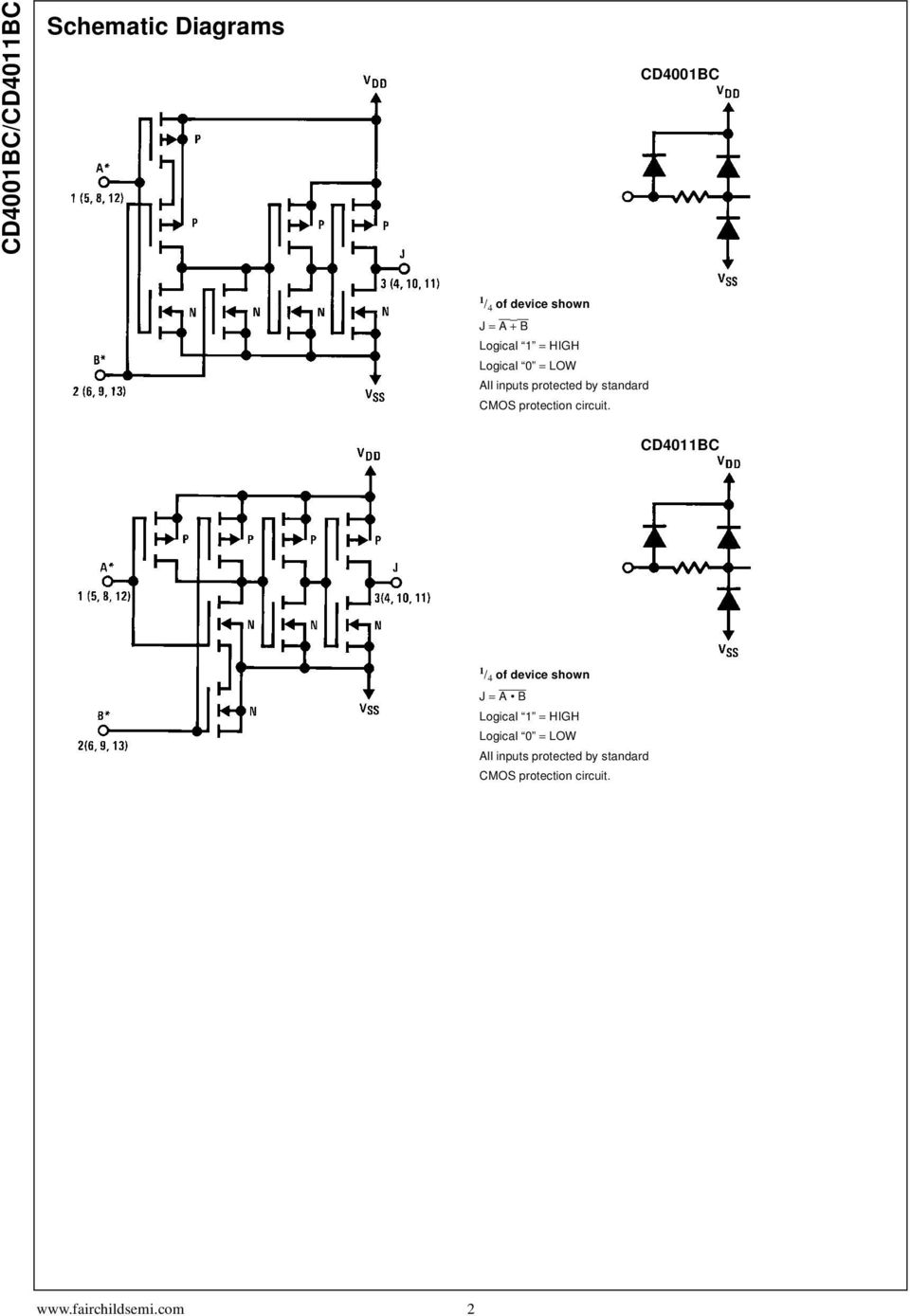 protection circuit. CD4011BC 1 / 4 of device shown J = A B  protection circuit.