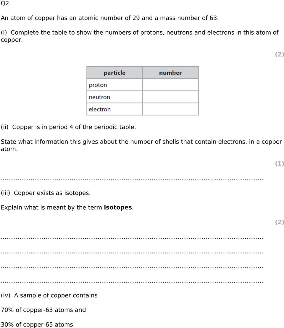 (ii) Copper is in period 4 of the periodic table.