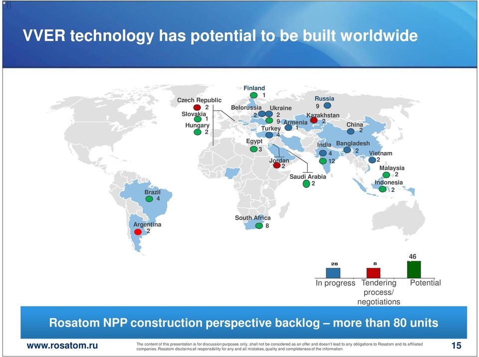 Argentina South Africa 8 8 8 46 In progress Tendering process/ negotiations Potential Rosatom NPP construction perspective