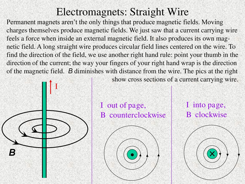 A long straight wire produces circular field lines centered on the wire.