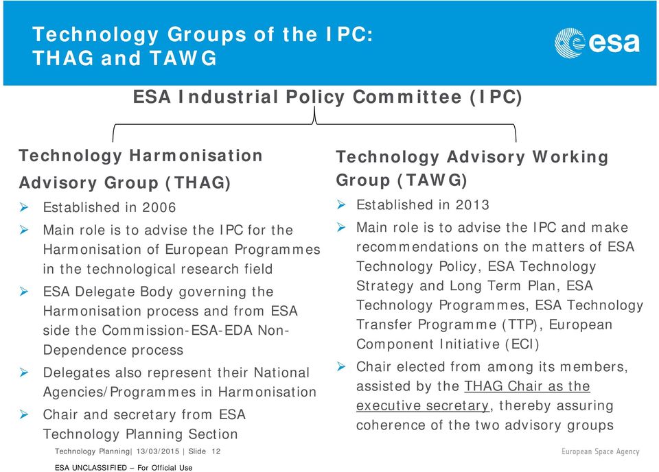 Delegates also represent their National Agencies/Programmes in Harmonisation Chair and secretary from ESA Technology Planning Section Technology Advisory Working Group (TAWG) Established in 2013 Main