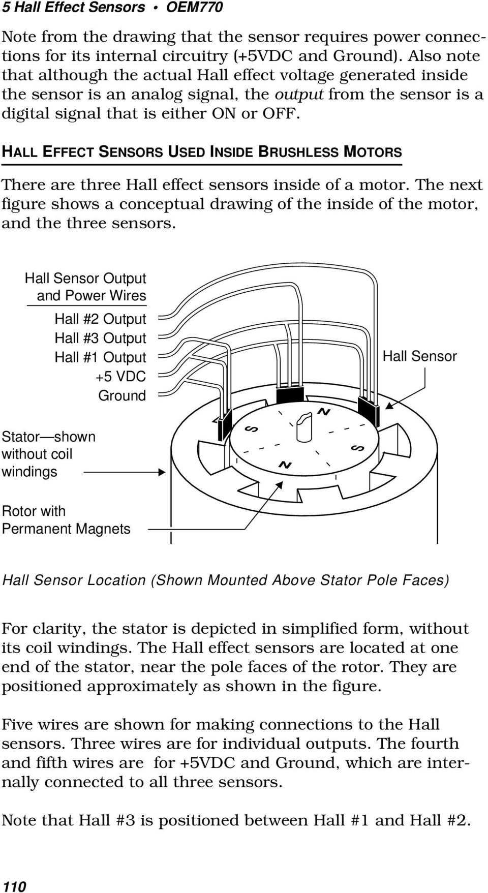HLL EFFET EOR UED IIDE RUHLE MOTOR There are three Hall effect sensors nsde of a motor. The next fgure shows a conceptual drawng of the nsde of the motor, and the three sensors.