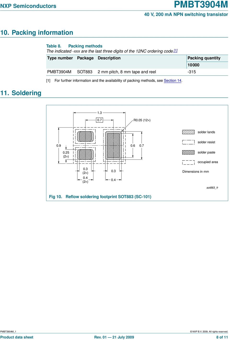 availability of packing methods, see Section 14. 1.3 0.7 R0.05 (12 ) solder lands 0.9 0.6 0.7 solder resist 0.