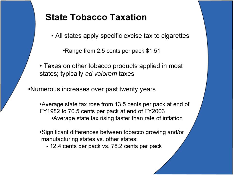 Average state tax rose from 13.5 cents per pack at end of FY1982 to 70.