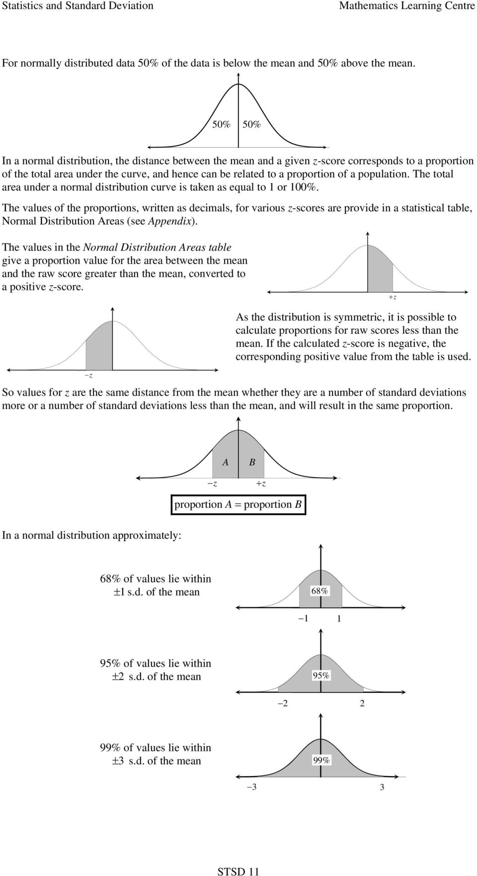 population. The total area under a normal distribution curve is taken as equal to 1 or 100%.