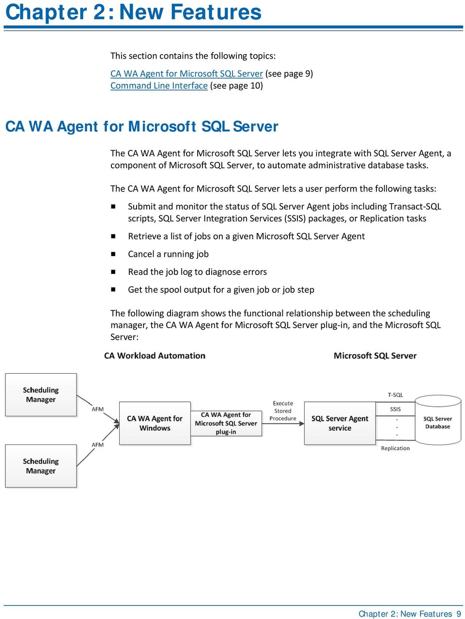 The CA WA Agent for Microsoft SQL Server lets a user perform the following tasks: Submit and monitor the status of SQL Server Agent jobs including Transact-SQL scripts, SQL Server Integration