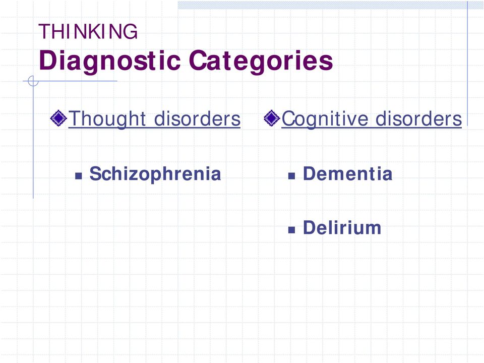disorders Cognitive
