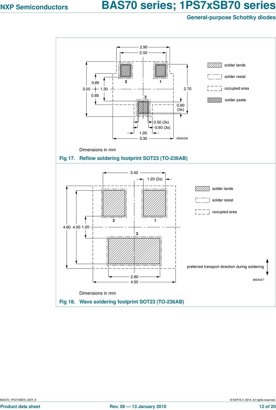 60 4.00.0 preferred transport direction during soldering.80 4.50 MSA47 Fig 8.