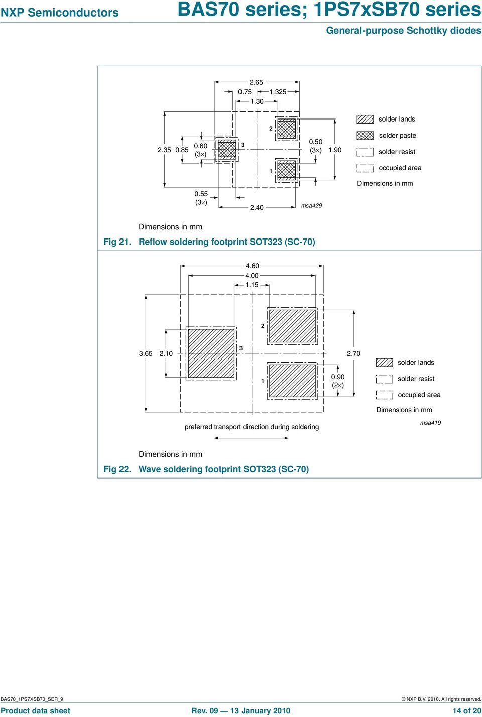 60 4.00.5.65.0.70 preferred transport direction during soldering 0.90 msa49 Fig.