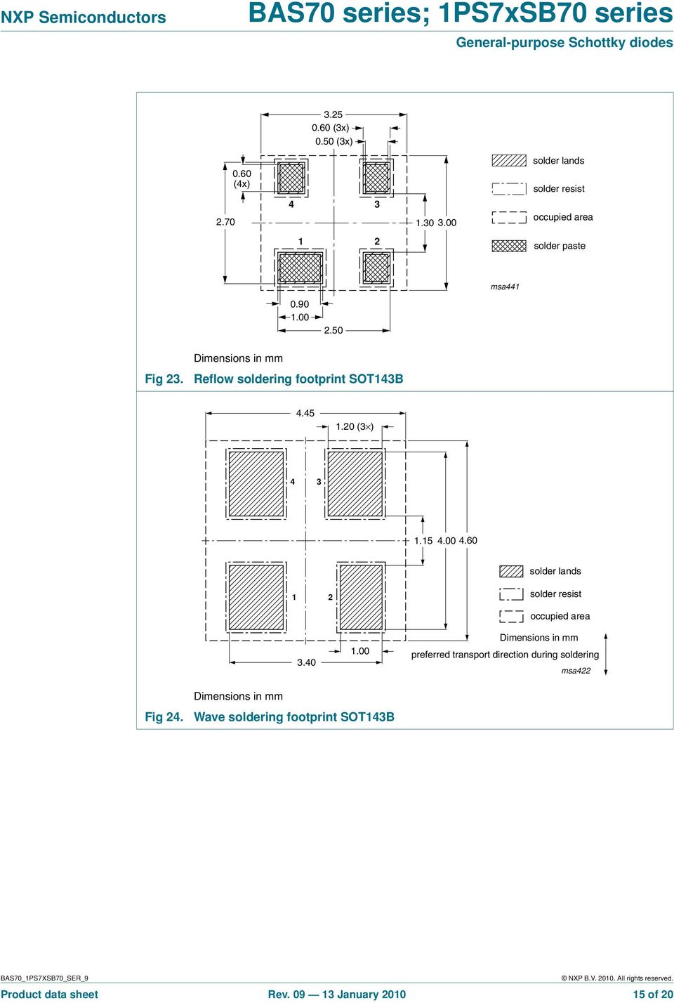 00 preferred transport direction during soldering msa4 Fig 4.