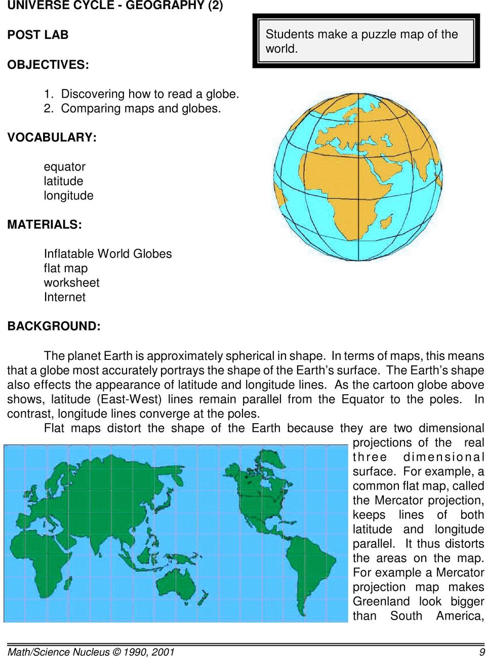 In terms of maps, this means that a globe most accurately portrays the shape of the Earth s surface. The Earth s shape also effects the appearance of latitude and longitude lines.