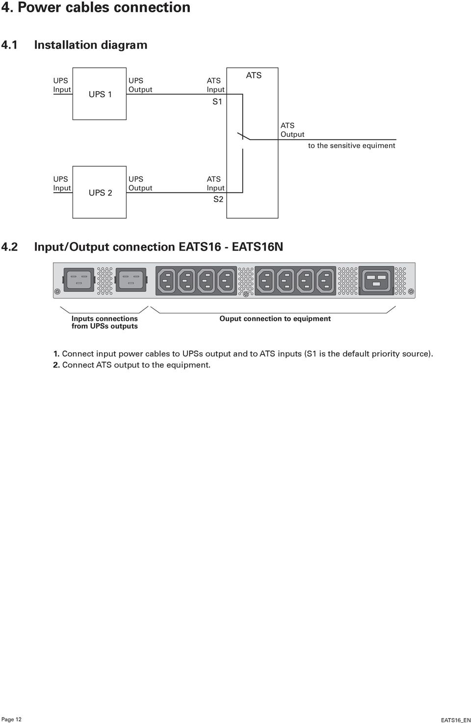 Input UPS UPS Output ATS Input S 4.