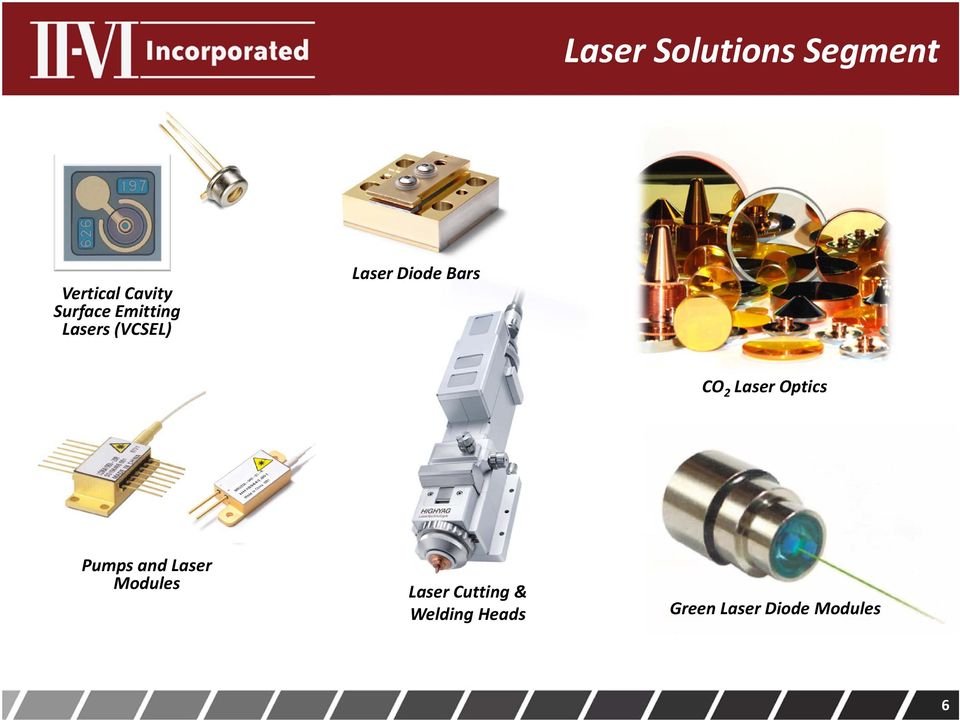 Bars CO 2 Laser Optics Pumps and Laser Modules
