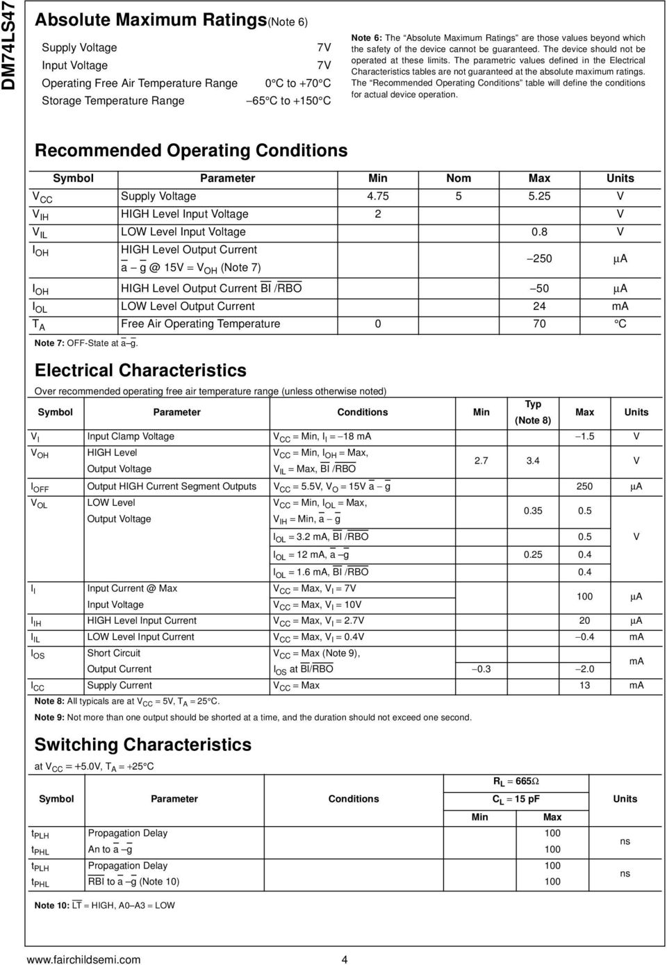 The parametric values defined in the Electrical Characteristics tables are not guaranteed at the absolute maximum ratings.