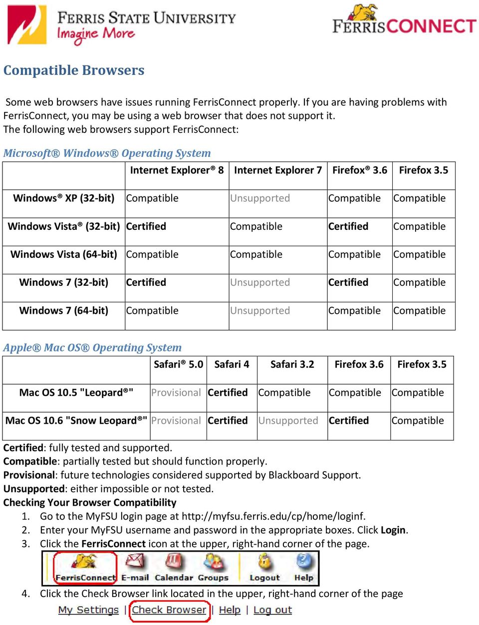 5 Windows XP (32-bit) Compatible Unsupported Compatible Compatible Windows Vista (32-bit) Certified Compatible Certified Compatible Windows Vista (64-bit) Compatible Compatible Compatible Compatible