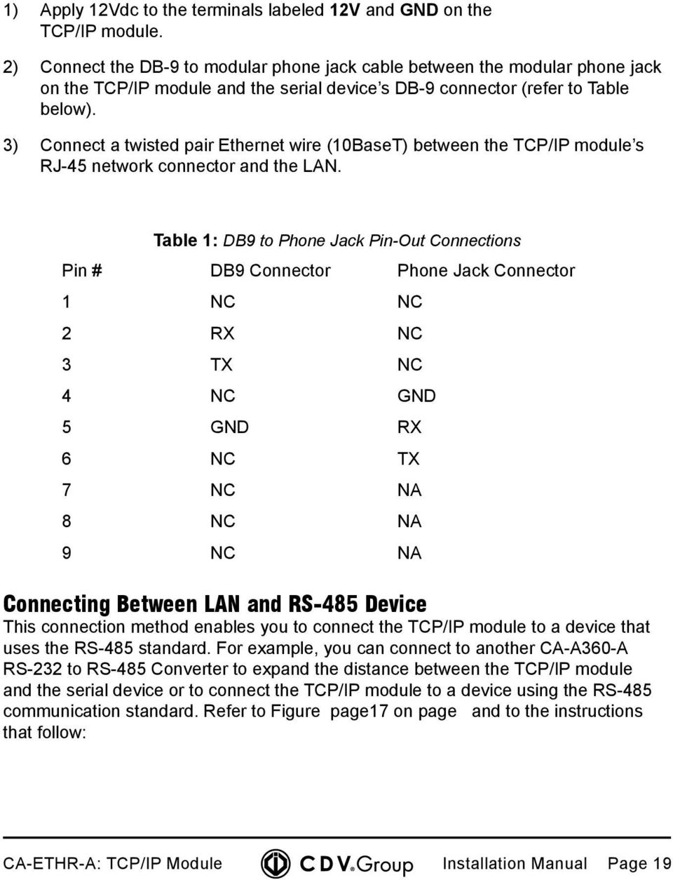 3) Connect a twisted pair Ethernet wire (10BaseT) between the TCP/IP module s RJ-45 network connector and the LAN.
